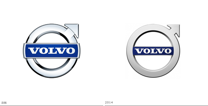 Volvo cars new logo 2014