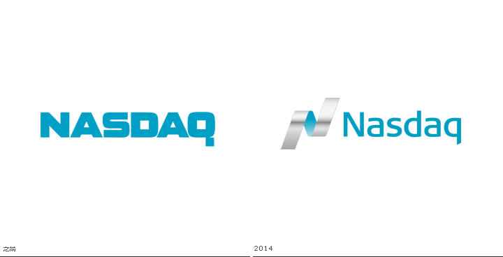 Nasdaq new logo